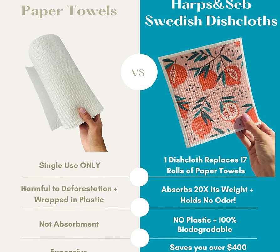 Swedish_Dishcloth_Use.jpg